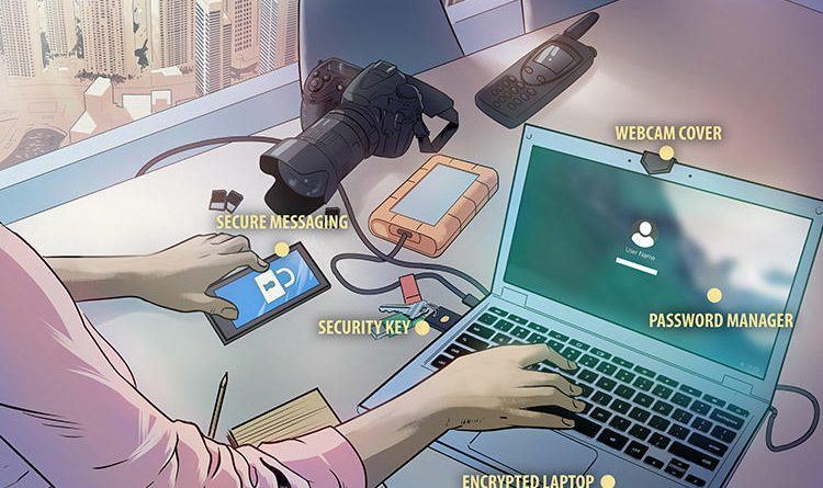 Կիբերանվտանգությունը լրագրողների համար